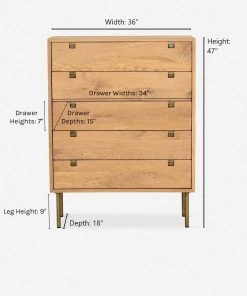 Lulu And Georgia Karma Dresser