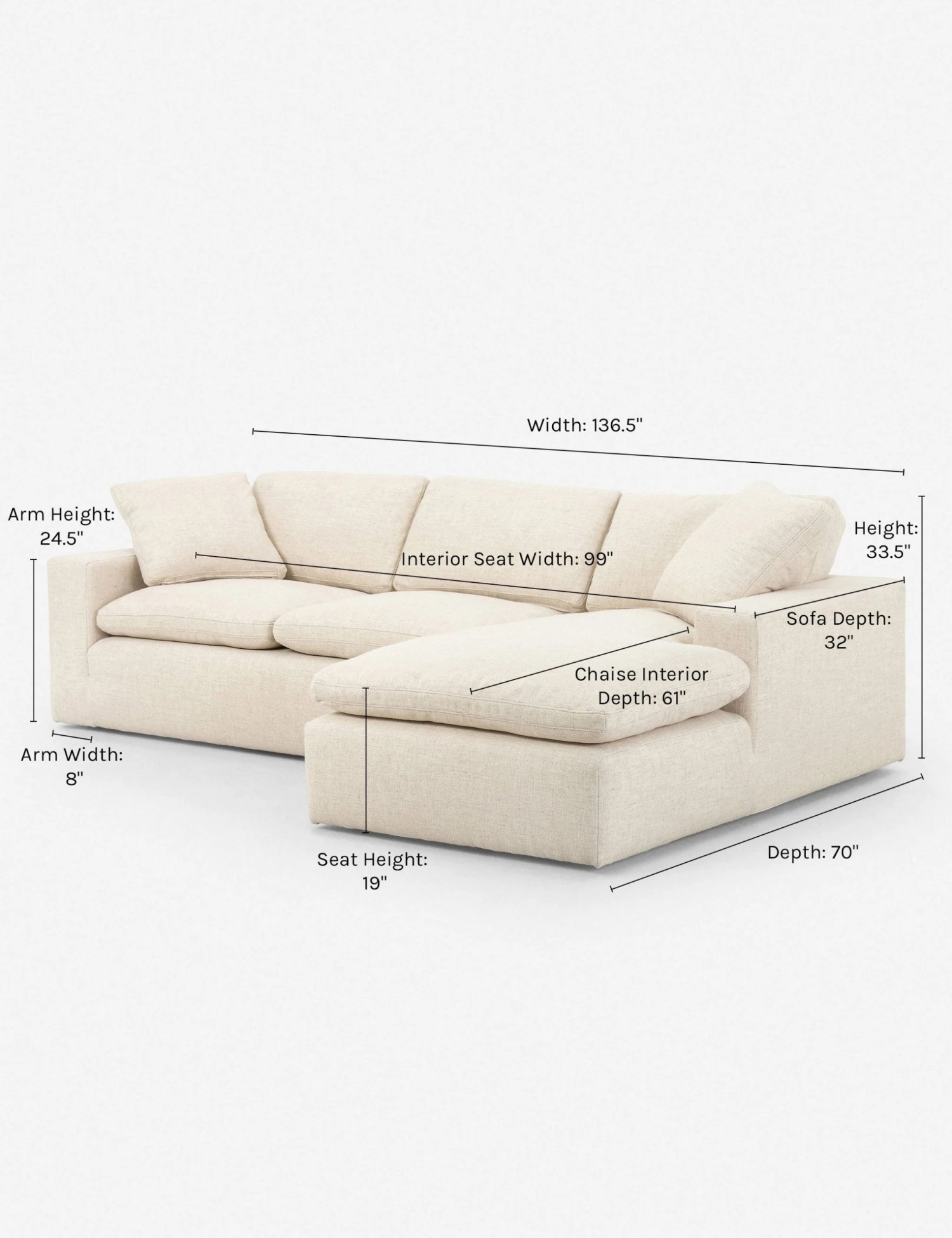Lulu And Georgia Rita Sectional Sofa 16 Lulu And Georgia Rita Sectional Sofa